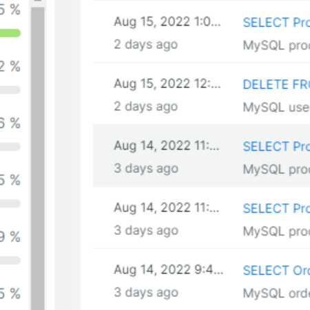 18Aug Combo (DONT USE)