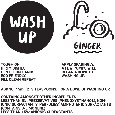 Washing Up Liquid Refill