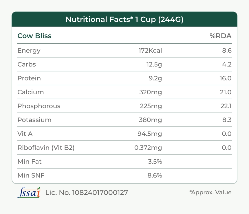 Cow Bliss (4.0%) - Poly pack 