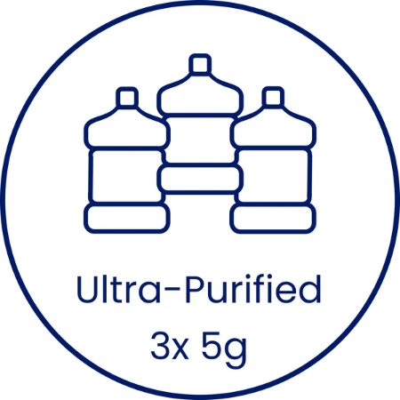 3x 5 Gallon Ultra-Purified Water Delivery (15g)