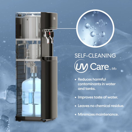 Hot and Cold Bottom Loader