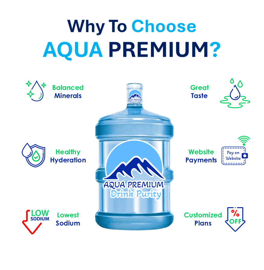 05 Gallon Water Bottle