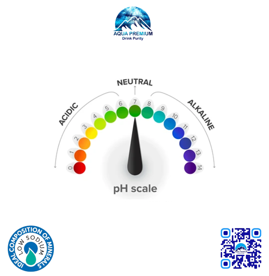 05 Gallon Water Bottle