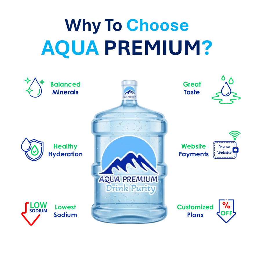 BUNDLE OFFER - BUY 20 BOTTLES AND GET 05 BOTTLES FREE