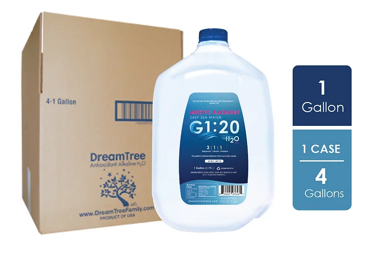 Water Cases