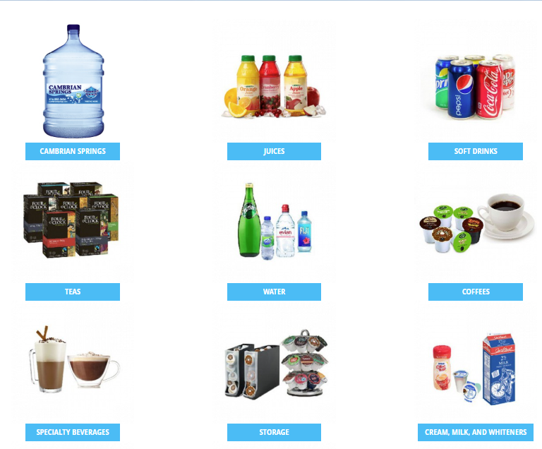 Products